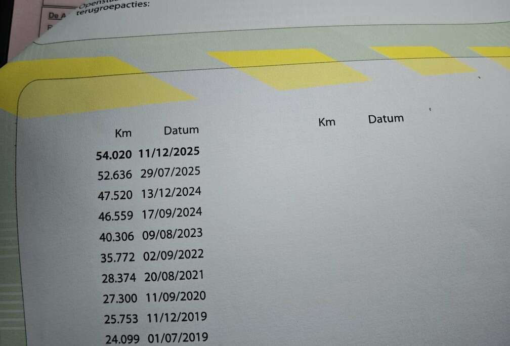 Volkswagen 1.4 TSI 125 BlueMotion Technology Carat Edition