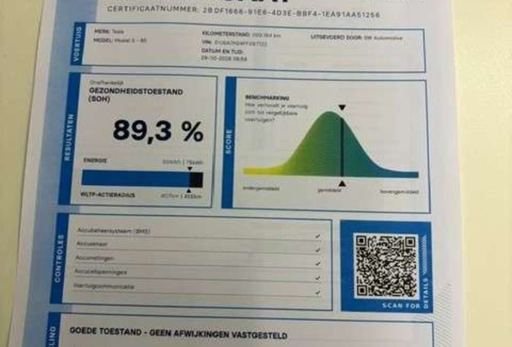 Tesla Model S 85 kWh Dual Motor