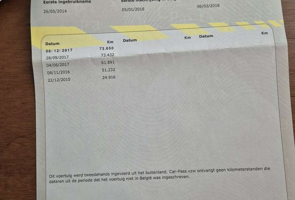 Mercedes-Benz CDI BE Start/Stop