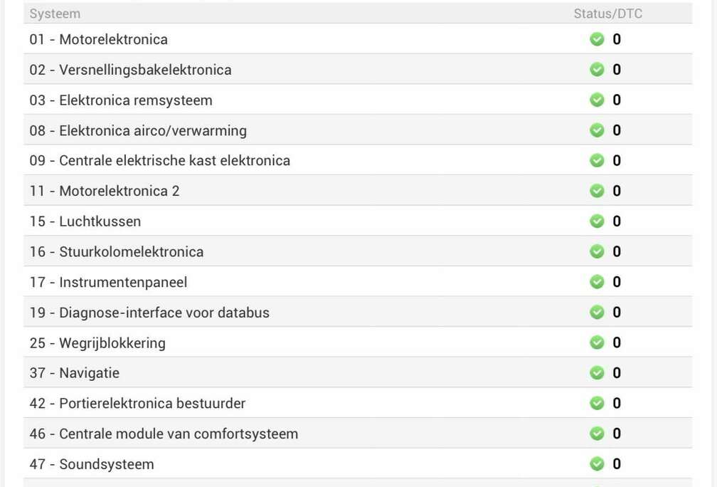 Audi 4.2i V8 Quattro FSI R tronic
