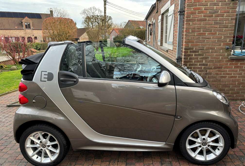 Smart Cabriolet 100% Electrique - CTOK Prêt immatr.