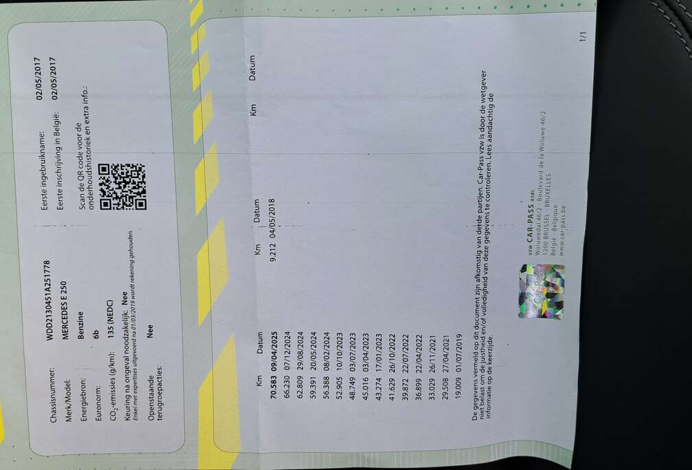 Mercedes-Benz E250 Benzine