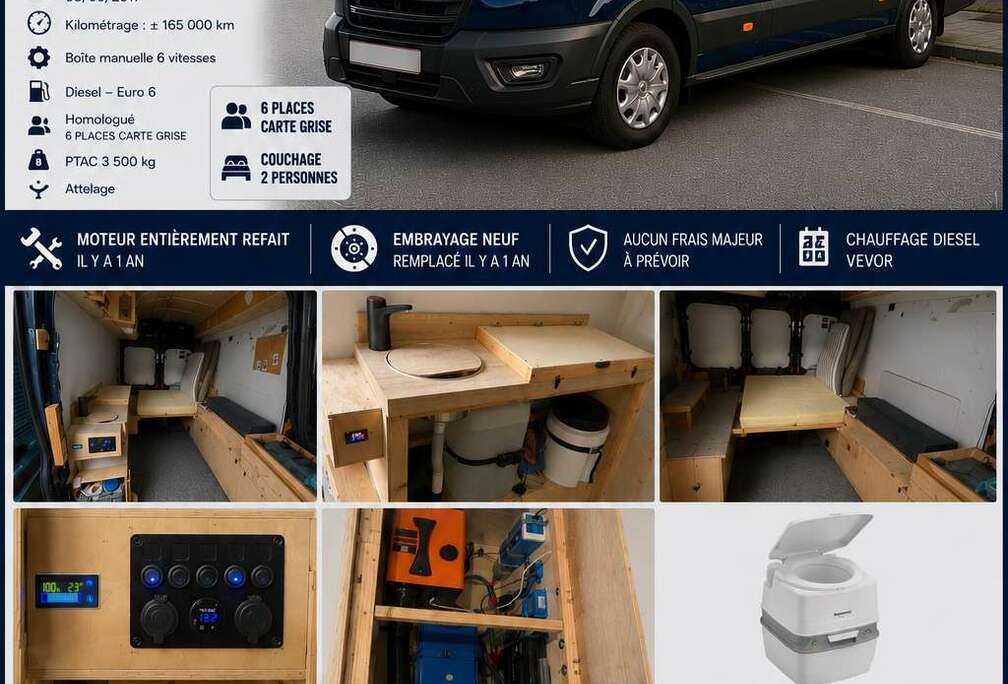 Ford 2.0 TDCi L4H3 AWD Trend
