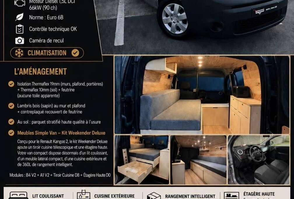 Renault 1.5 dCi Energy Grand Confort (EU6)
