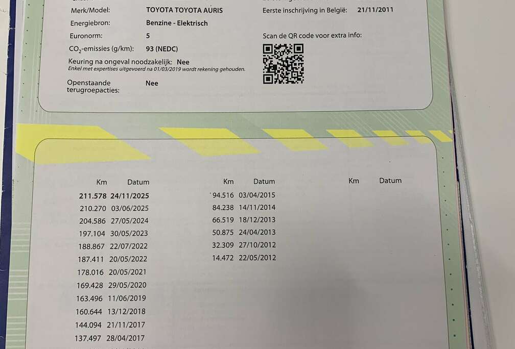 Toyota 1.8 Hybrid Executive