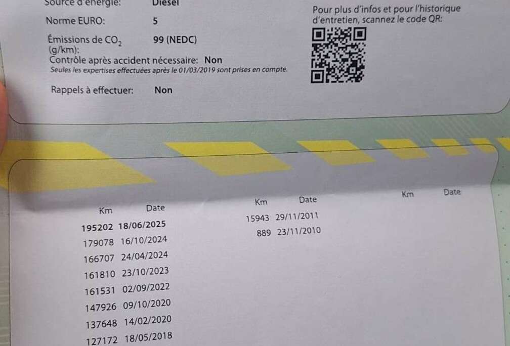 Volkswagen 1.6 CR TDi Highline DPF