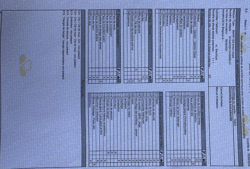 Smart Fortwo Coupe Eq 17.6 kWh EQ Style (EU6.2)