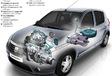 Nouveaux moteurs éco chez Dacia   #2