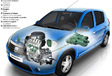 Nouveaux moteurs éco chez Dacia   #4