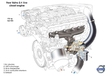 Twee nieuwe turbodiesels bij Volvo #2