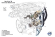 Twee nieuwe turbodiesels bij Volvo #3