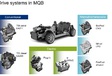 Volkswagen MQB-platform #3