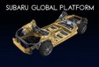 Subaru : une nouvelle plate-forme modulaire #1