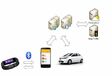 Alliantie Renault-Nissan verwerft softwarebedrijf Sylpheo #1