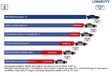 TEST: Michelin PS4S: de sportband met twee gezichten #10