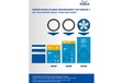 Michelin : 100% des pneus recyclés en 2048 #3