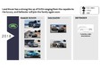 Jaguar Land Rover: twee nieuwe platformen #2