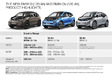 BMW i3 & i3s: Boost à 42 kWh pour la batterie #15