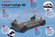 Honda e: details bekend van de kleine elektrische stadswagen #4