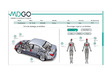 Hyundai: artificiële intelligentie om artsen bij te staan #1
