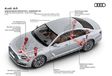 Actieve én vooruitziende ophanging voor de Audi A8 #2