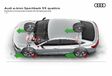 Nouveau système Audi Quattro pour modèles électriques #5