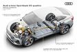 Nouveau système Audi Quattro pour modèles électriques #7