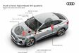 Nouveau système Audi Quattro pour modèles électriques #8