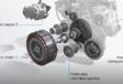 E-Tech: de moduleerbare hybridisering van Renault #6