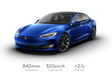 Tesla Battery Day : modèle accessible en 2023 et Model S à 1 100 ch #1