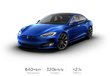 Tesla Battery Day: goedkoop model in 2023, Model S krijgt 1.100 pk #1