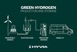 HyVia: het groene waterstofplan van Renault #4