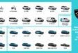 Peugeot : électrification avec hybridation douce pour les 3008 et 5008  #3
