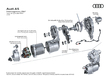 Plus qu'un mild hybrid : comment fonctionne le MHEV Plus d'Audi ? #5