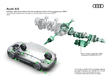 Plus qu'un mild hybrid : comment fonctionne le MHEV Plus d'Audi ? #8