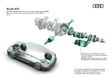 Plus qu'un mild hybrid : comment fonctionne le MHEV Plus d'Audi ? #10