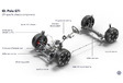 ID. Polo GTI : la passion serait-elle de retour chez Volkswagen ? #14