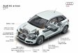 Audi A1 e-tron #2