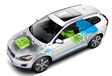 Volvo XC60 Hybride rechargeable #2