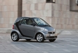 Smart Fortwo #3