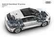 Audi A3 Sportback 30 g-tron  - fidèle au CNG #6