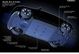 Audi A2 e-tron
