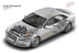 Audi A8 Hybrid #5