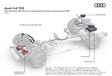 Audi S4 : bombe au Diesel #7