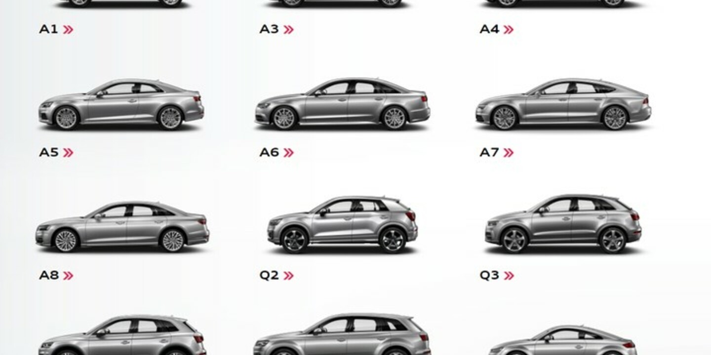 Automobile. Plus épuré, plus moderne, plus lisible Audi repense son logo