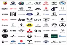 Praktische informatie Autosalon Brussel 2026: het hoe, hoeveel, wie, wat, wanneer en waarom