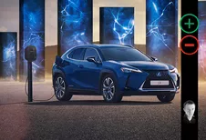 Wat vind ik van de Lexus UX 300e?