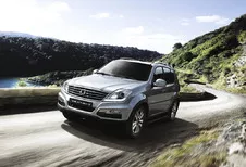SsangYong Rexton W