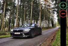 Wat vind ik van de BMW M8 Competition?