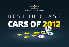 EuroNCAP désigne les premiers de classe 2012
